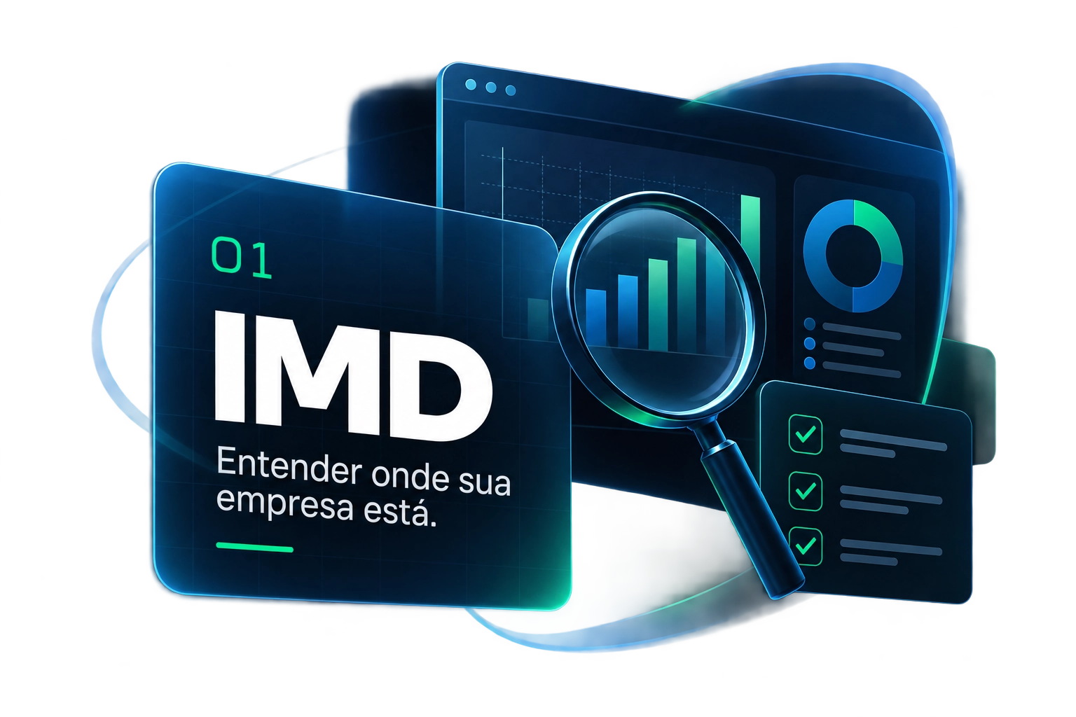 Diagnóstico IMD — entender onde a empresa está